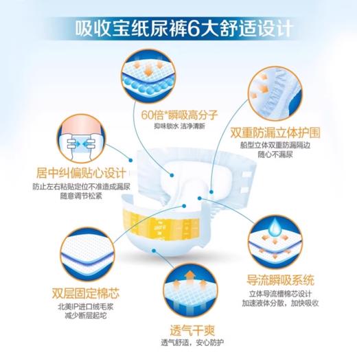 【吸收宝大包装纸尿裤 单包】腰贴式成人纸尿裤经济大包装M/L/XL 商品图1