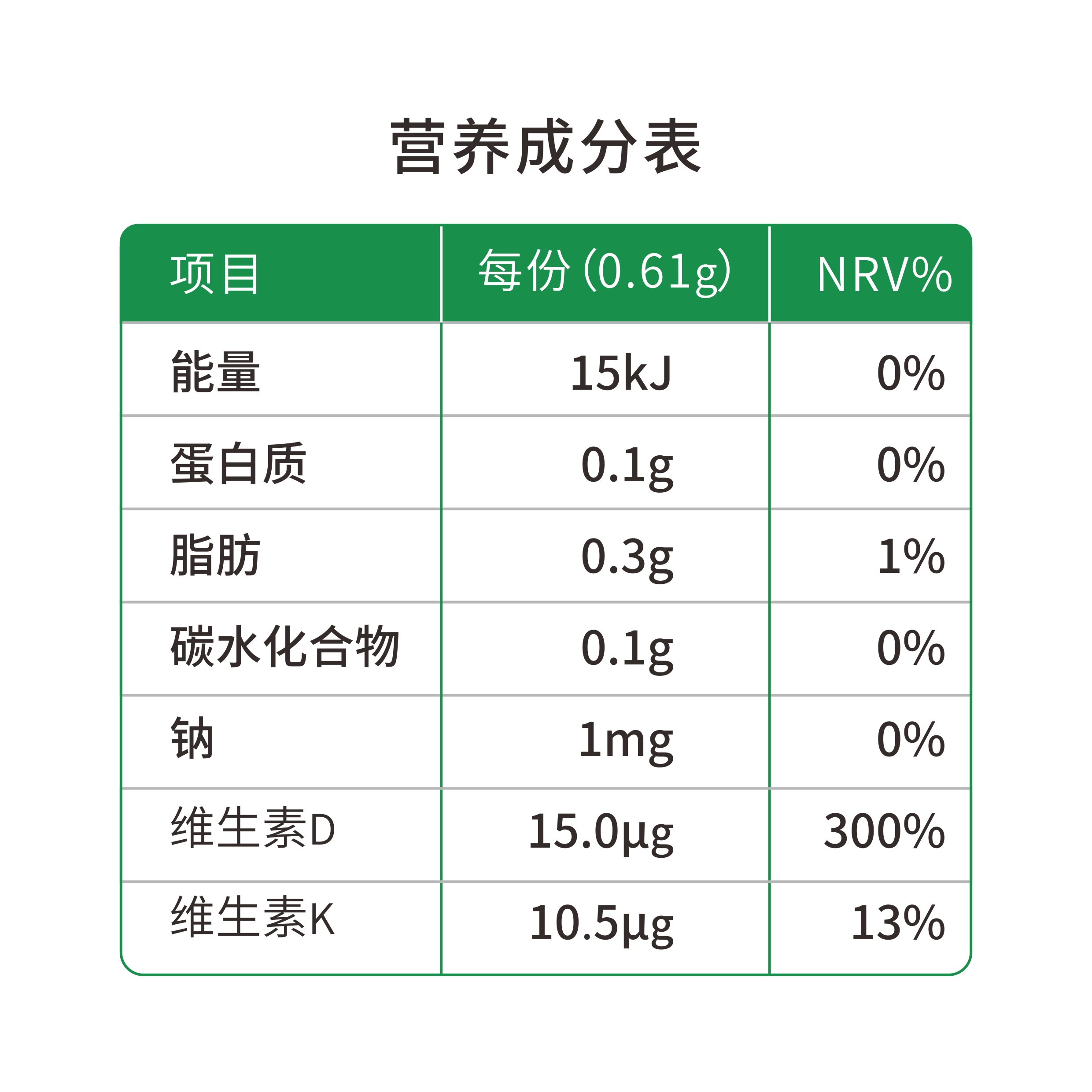 澳立佳维生素d3凝胶糖果