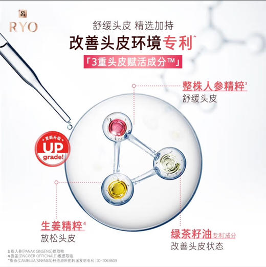 吕植萃鲜酵轻盈蓬松洗发水400ml 商品图1