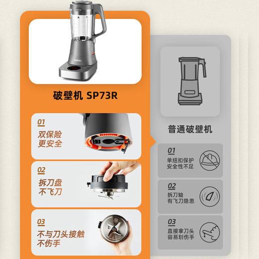苏泊尔（SUPOR）破壁机可拆洗家用大容量料理机多功能降噪豆浆机智能榨汁机 【低音破壁】可拆洗刀座SP73R 灰色 商品图1