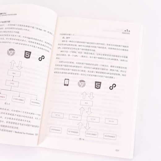 冲刺高薪Offer——Java通用架构方案及面试指南计算机程序设计软件开发程序员面试金典Java面试书籍 商品图4