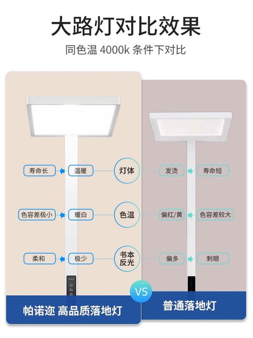 帕诺迩护眼落地灯大路灯全光谱学习阅读高显指 出口钢琴灯 商品图2