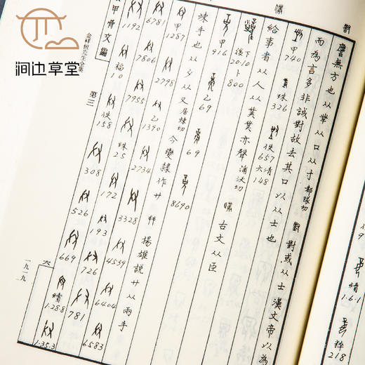 【绝版好书】《续甲骨文编》16开精装980页，1993年艺文出版社出版 商品图3