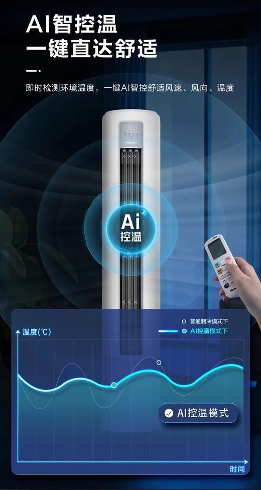 海信一级能效变频大风量三匹柜机速冷热空调 KFR-72LW/S590-X1 商品图7