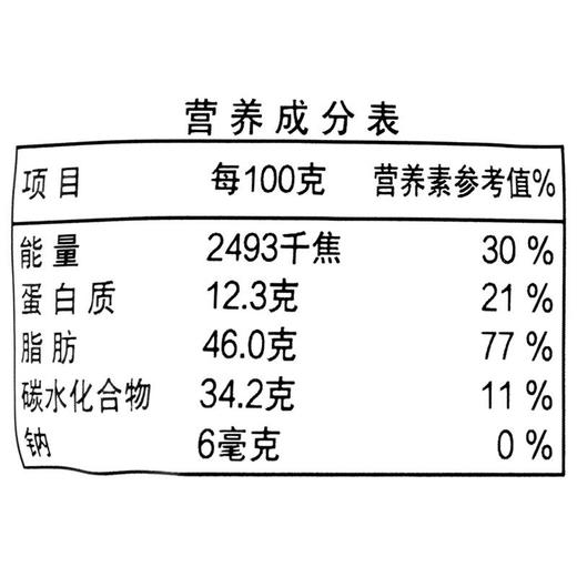 7S什锦果仁80g 商品图2