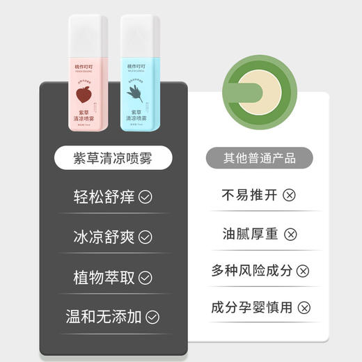 【一喷即使舒爽！紫草清凉喷雾】四重精粹，0刺激添加，夏天常备清爽不油腻，叮叮舒缓舒爽清凉喷雾L 商品图2