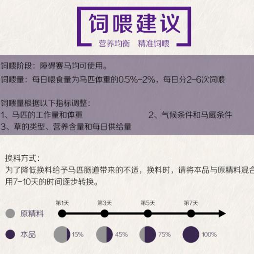 红朗姆Active 3#马粮障碍3号饲料竞技马饲料（运费详询客服） 商品图3