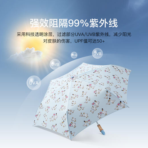 英国进口FULTON富尔顿防晒伞绅士鸭手柄伞晴雨两用便携折叠雨伞 商品图1