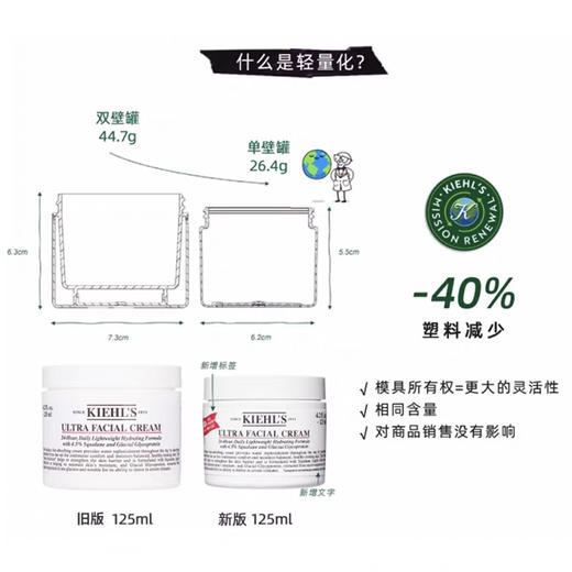 三代科颜氏高保湿面霜 商品图2