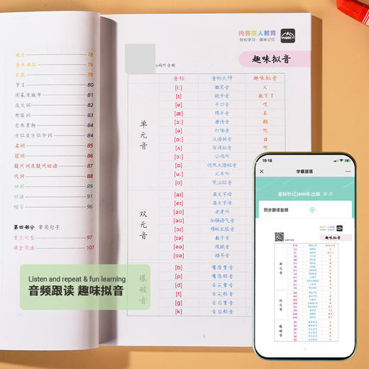 小学生英语知识点手抄笔记（全4册） 初中生英语 单词语法全掌握 商品图2