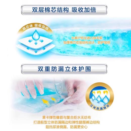 【吸收宝大包装纸尿裤 单包】腰贴式成人纸尿裤经济大包装M/L/XL 商品图3