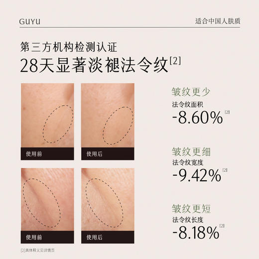 【会员日常】【全新上市】谷雨山参淡法令纹霜20g 多链路淡褪法令纹 商品图2