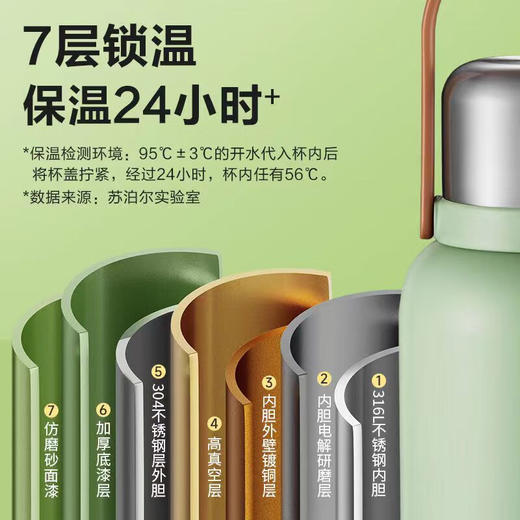 苏泊尔（SUPOR）苏泊尔保温杯大容量随享316不锈钢真空保温杯旅行壶1.3L高山绿KCV13AC10 商品图4