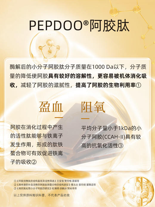 西麦红参阿胶肽饮电商（50ml*10） 商品图6