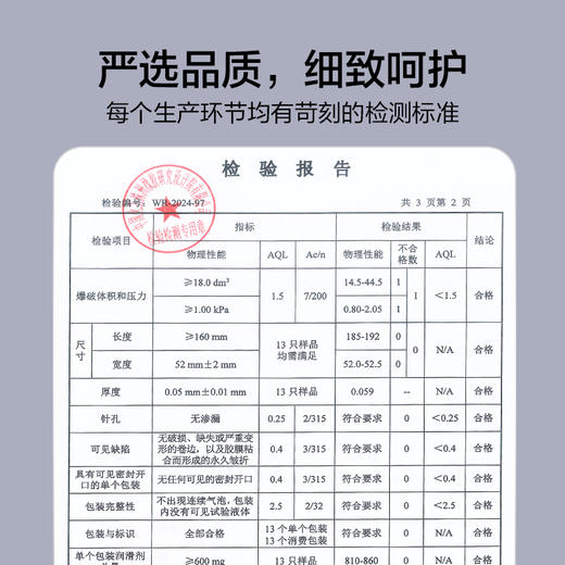 网易春风玻尿酸避孕套超薄玻尿酸安全套套套超润男用成人计生用品女专用女戴 商品图4