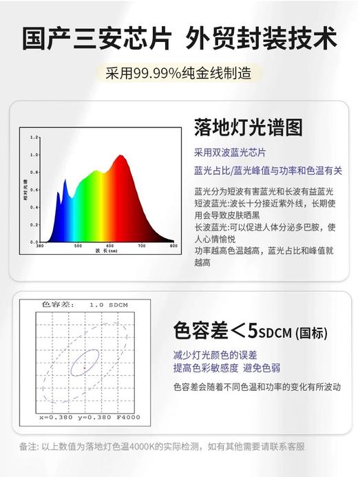 帕诺迩护眼落地灯大路灯全光谱学习阅读高显指 出口钢琴灯 商品图1