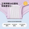 3部顶瓜瓜女童蛋糕兔网眼平角内裤3条装DTZWNK-AT6807 商品缩略图3