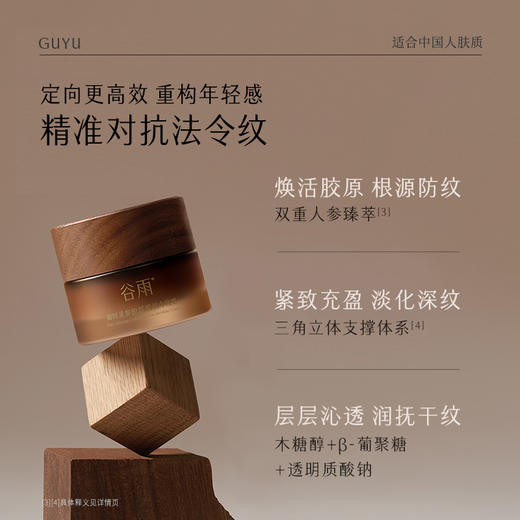 【会员日常】【全新上市】谷雨山参淡法令纹霜20g 多链路淡褪法令纹 商品图1