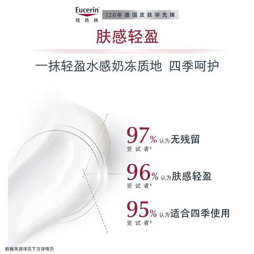 【品牌直发】优色林舒润保湿身体乳 350ml 商品图2