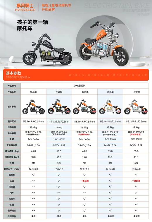 暴风骑士哈雷儿童电动小摩托车  YS 商品图5