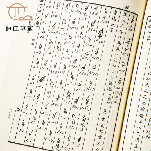 【绝版好书】《续甲骨文编》16开精装980页，1993年艺文出版社出版 商品图4