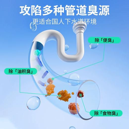 airfunk椰放下水道除臭泡腾片（下单后72小时内发货） 商品图1