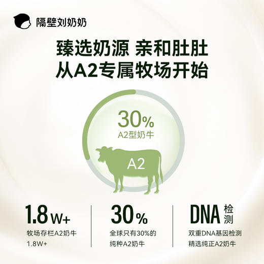 【平安大客户专享】隔壁刘奶奶A2β 酪蛋白mini奶 商品图2
