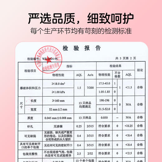 【经典爆款】网易春风玻尿酸避孕套超薄玻尿酸安全套套套超润男用成人计生用品女专用女戴 商品图4