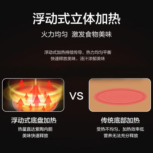 苏泊尔 SUPOR 4升电炖锅 电炖盅 煲汤锅炖汤锅 煮粥锅 紫陶内胆塔吉型锅盖 预约功能 DG40YC36 商品图5