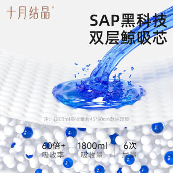 十月结晶婴儿一次性隔尿垫160片33*45cm透气防水婴儿尿垫护理垫 熊猫宝宝 商品图4
