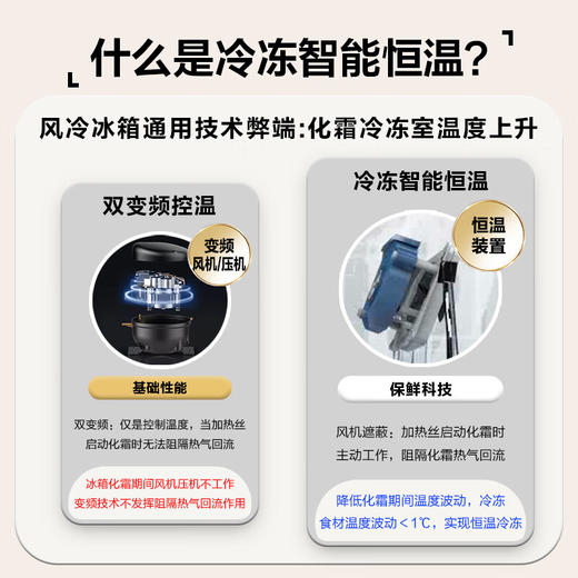 【新品】海尔冰箱山茶花485L升全空间保鲜零嵌法式四开多门嵌入式电冰箱家用一级超薄冰箱 485L+超薄零嵌+全空间保鲜+EPP超净 商品图1