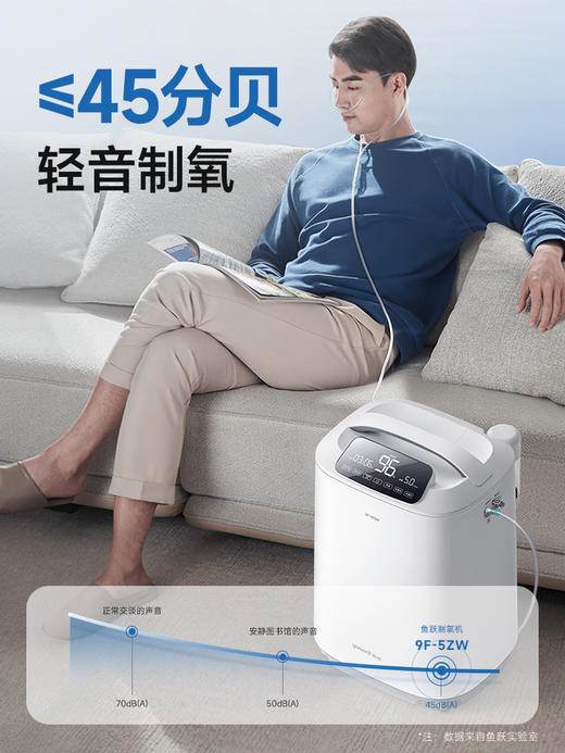 鱼跃制氧机7F-5GW 商品图5