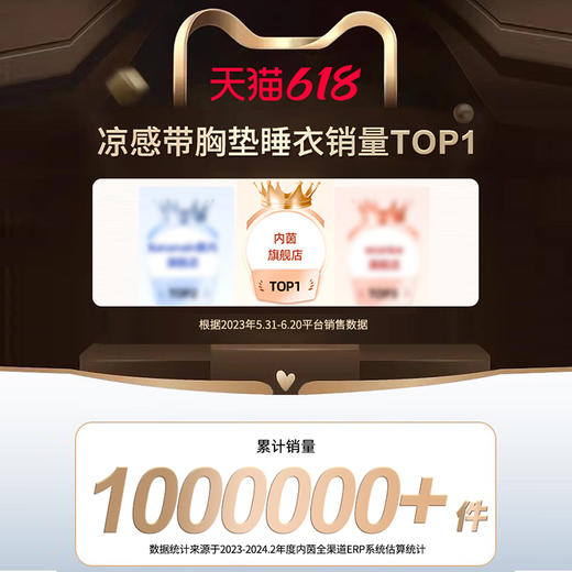 【睡裙爆单预售】大禹专属【李佳琦推荐 爆卖100万+】内茵带胸垫家居服/吊带背心/撞色睡裙 商品图10