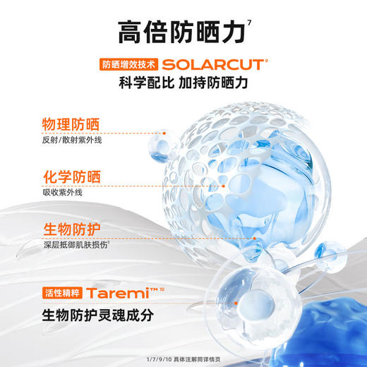 泰版Mistine蜜丝婷防晒霜隔离小黄帽儿童紫外线女蜜思婷官方正品 商品图3