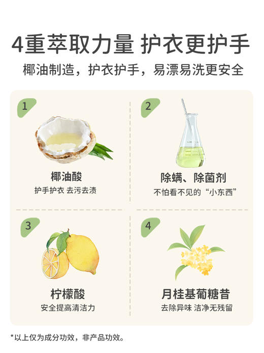 麦康婴儿全效洗衣液2L*6瓶装 商品图6
