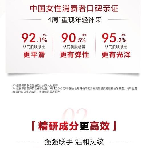欧莱雅复颜视黄醇精粹抗皱日霜25ml滋润紧致改善面部暗沉保湿抗皱 商品图6