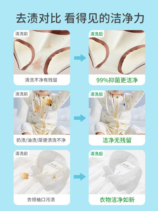 麦康婴儿抑菌洗衣皂150g*5块装 商品图7