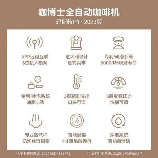咖博士（Dr.coffee）咖啡机全自动家用意式研磨一体机半自动小型办公室一键萃取美式H1 商品图2