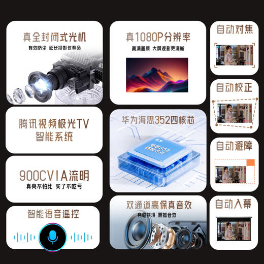 腾讯极光投影D2投影仪家用卧室投影机智能家庭影院（900CVIA 1080P 全向自动校正、对焦、入幕、避障） 商品图8