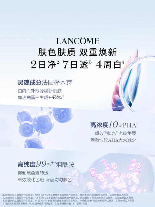 【1159元会员福利】兰蔻净澈焕肤亮白精华液50ml 商品图2