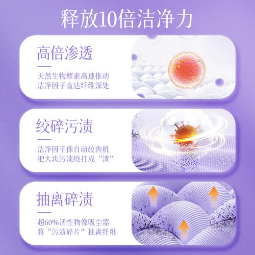 偶爱你 3D净味洗衣凝珠 10g*25颗*2盒 高倍渗透 搅碎污渍 抽离碎渍 48小时发货 商品图3