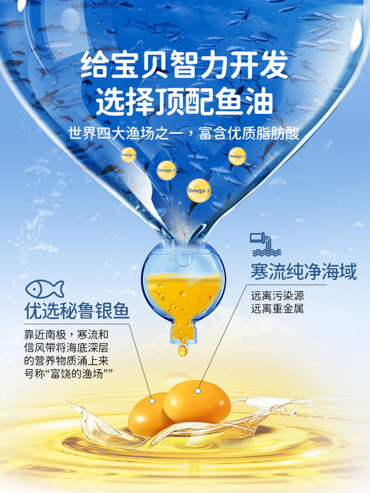 诺康莱儿童鱼油挪威原装进口rTG深海鱼油omega30粒 商品图4