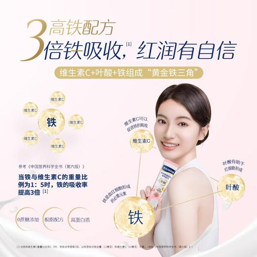 雀巢双钙脱脂奶粉高铁配方(14x25g) *2盒 商品图2