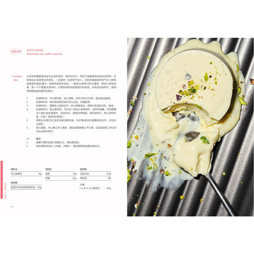 2024 冰淇淋风味调配指南 MOF及行业大咖力推 商品图1