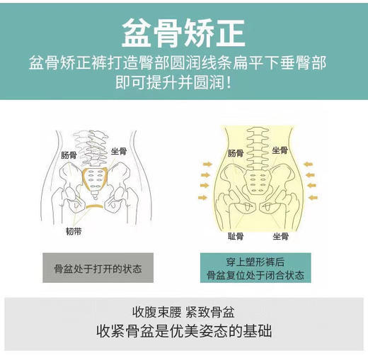 骨盆矫正提臀裤（xm锁 商品图13