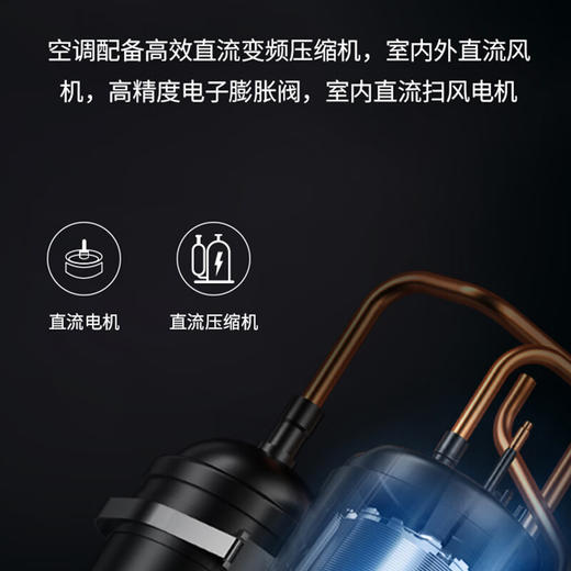 【家电焕新季】创维（SKYWORTH）1.5匹 新一级 i劲爽 变频空调 KFR-35GW/V3DB1A-N1BA 商品图2