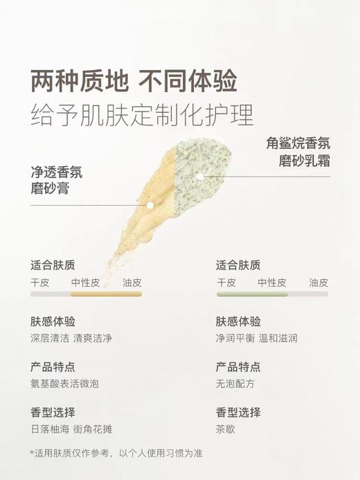 chillmore且悠角鲨烷香氛磨砂膏乳霜去角质嫩肤温和清洁春夏200g 商品图5