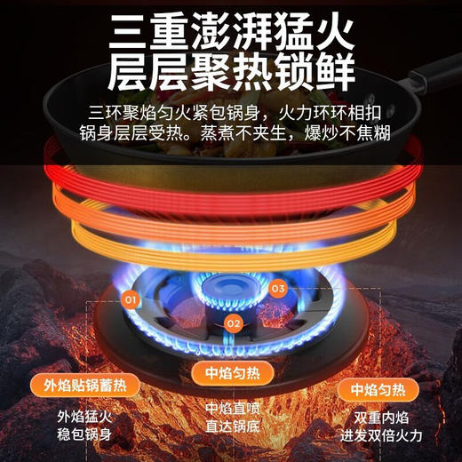 美的(Midea)（510006
）JZT-Q63D-M燃气灶天然气双灶具家用5.0kW猛火灶台嵌两用钢玻面板 商品图0