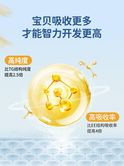 诺康莱儿童鱼油挪威原装进口rTG深海鱼油omega30粒 商品图1