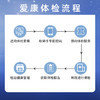 爱康 鹏程万里2024A（男性专属） 商品缩略图3